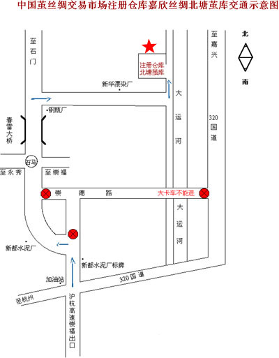 放大