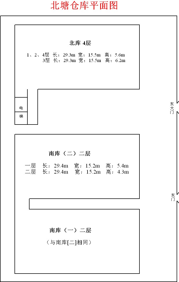 放大