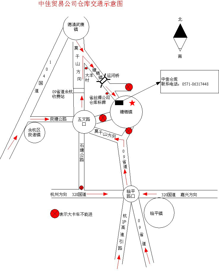放大